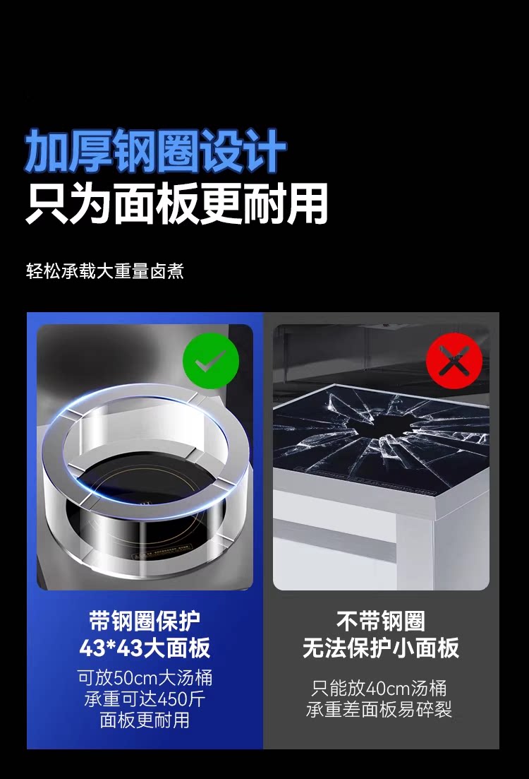 电磁高背汤炉(混合台式平炉变体) 电磁汤炉 产品实拍 6