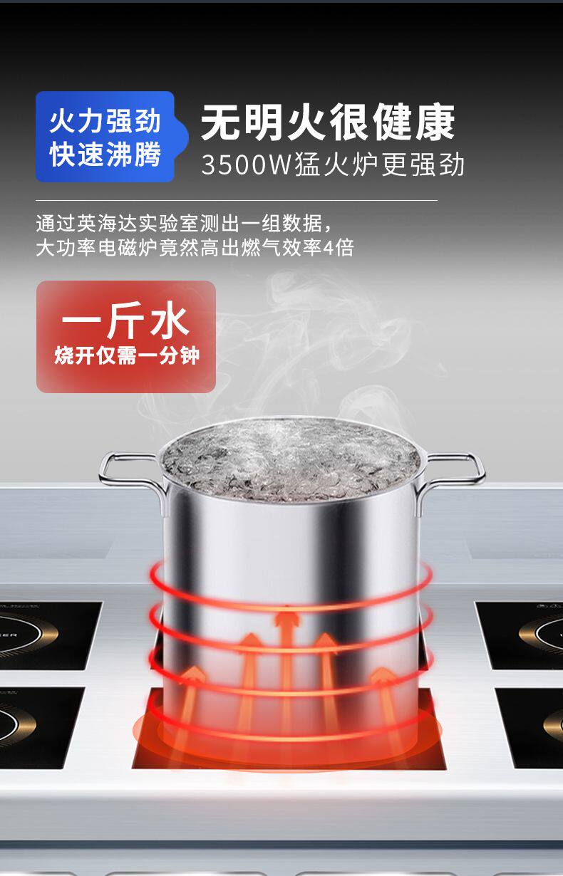 多眼煲仔炉/电陶炉 多眼煲仔炉 产品实拍 13