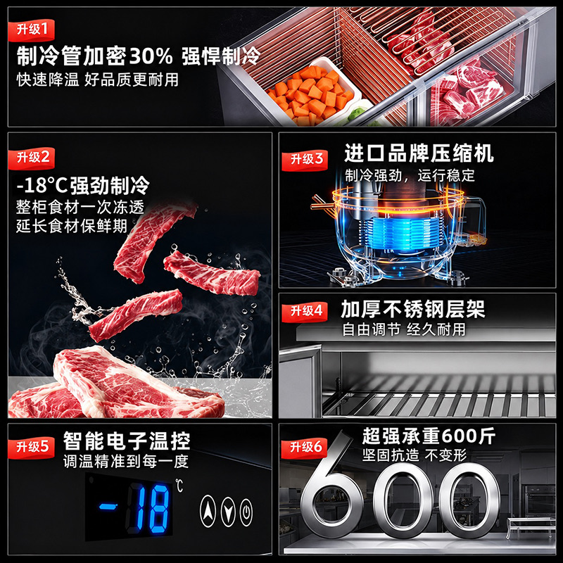 立式四门/六门冷藏冷冻柜 商用制冷设备 产品实拍 1