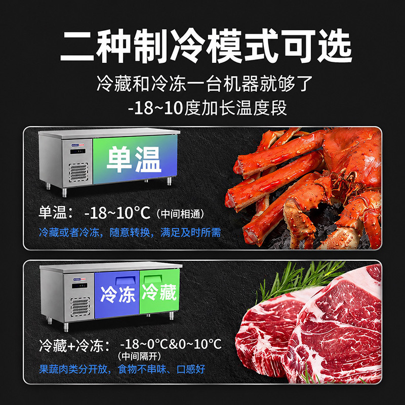 立式四门/六门冷藏冷冻柜 商用制冷设备 产品实拍 4