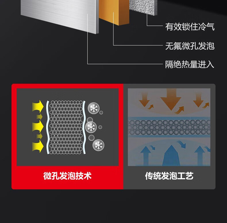 立式四门/六门冷藏冷冻柜 商用制冷设备 产品实拍 25