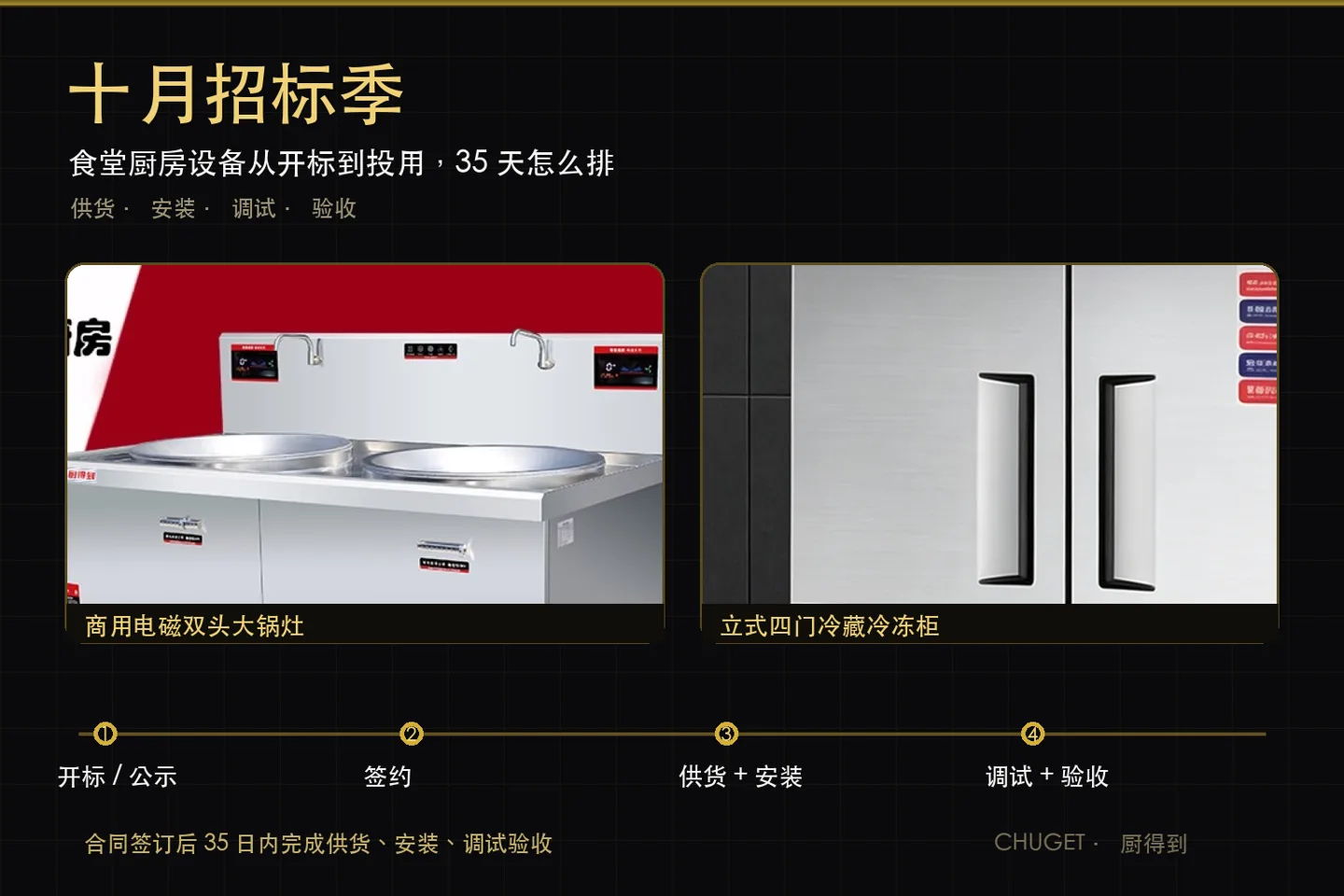 食堂厨房设备招标交付排期与 CHUGET 商用电磁大锅灶、立式四门冷藏柜示意图
