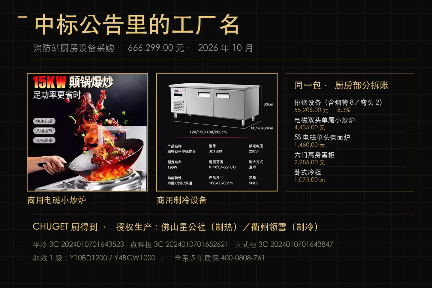 消防站厨房设备中标公告清单结构与 CHUGET 商用电磁小炒炉、商用制冷设备配图